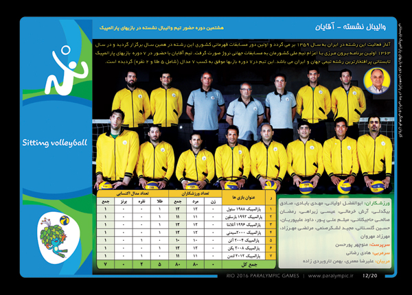 ۱SittingvolleyballM